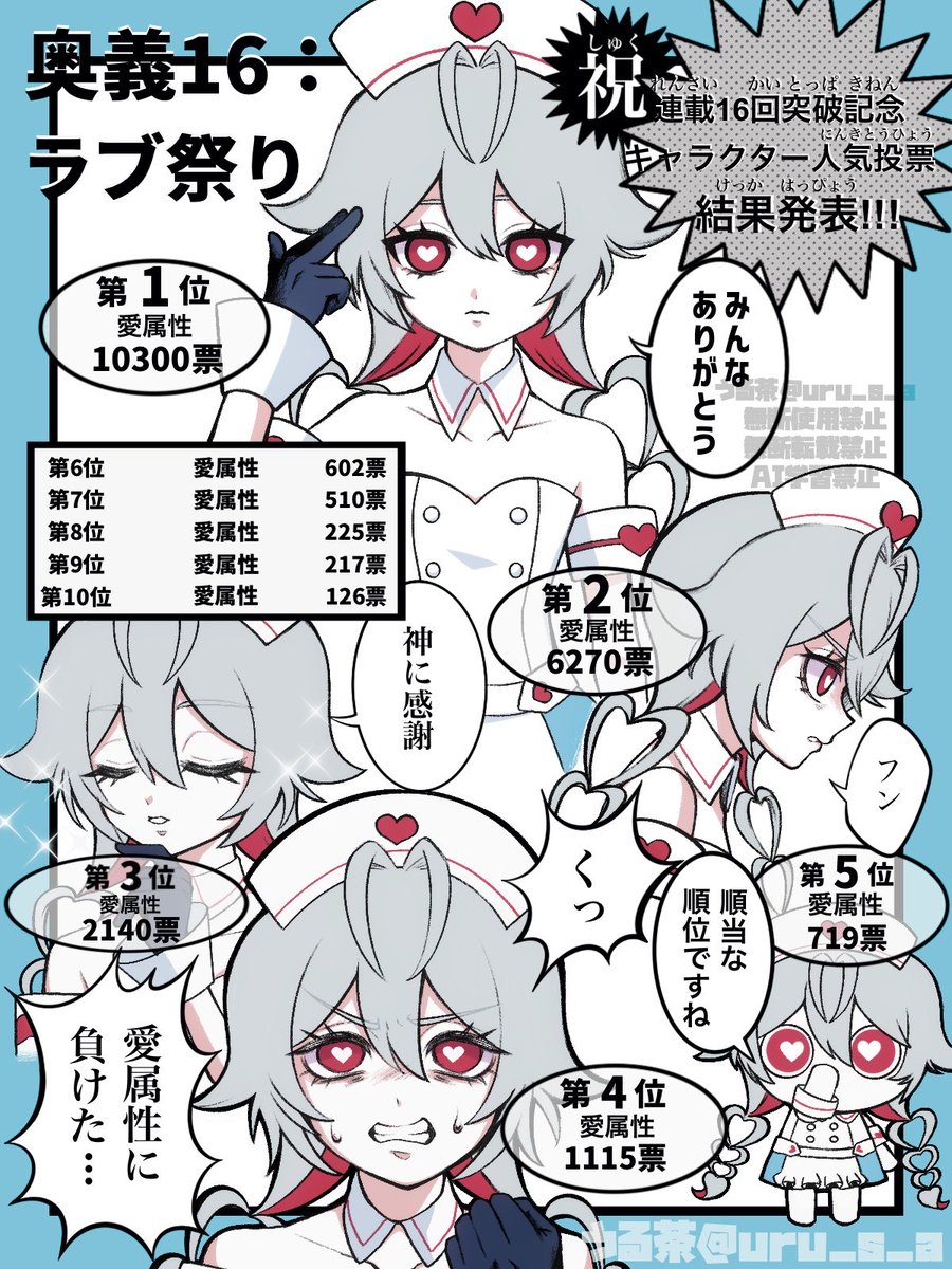 キミのお気に入りの愛属性は何位だったかな？
たくさんの投票  本当にありがとう！！！
※ボーボボパロ