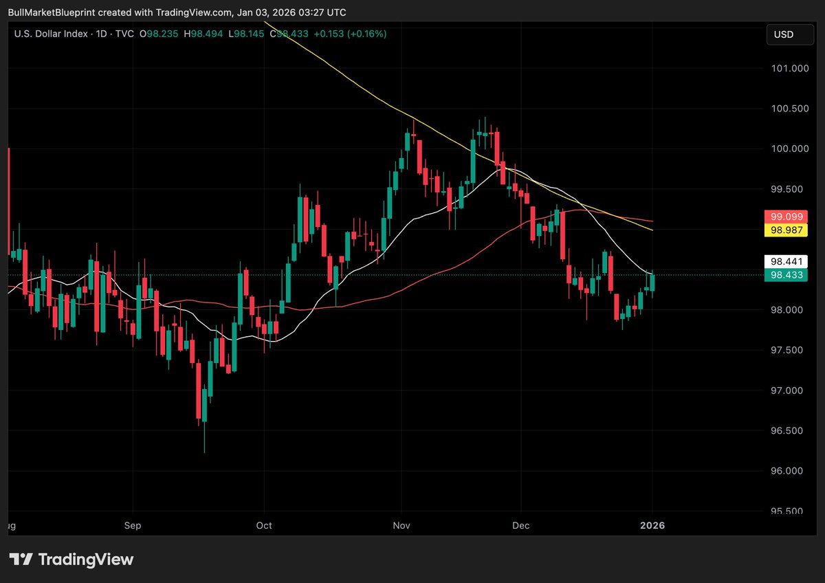 Luke Davis (@lukedavisBMB) / Posts / X