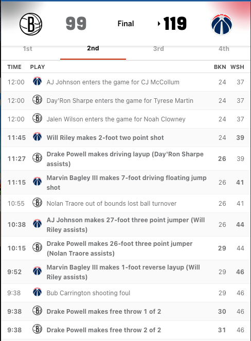 NBAStatAuditor tweet media