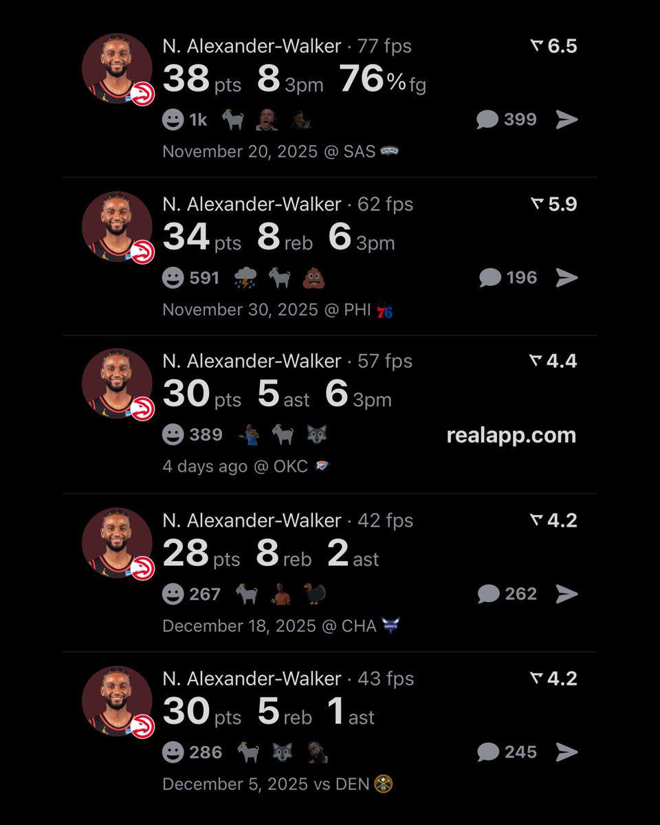 realapp's tweet image. Nickeil Alexander-Walker is the fastest player in Hawks history to reach 100 3PM.