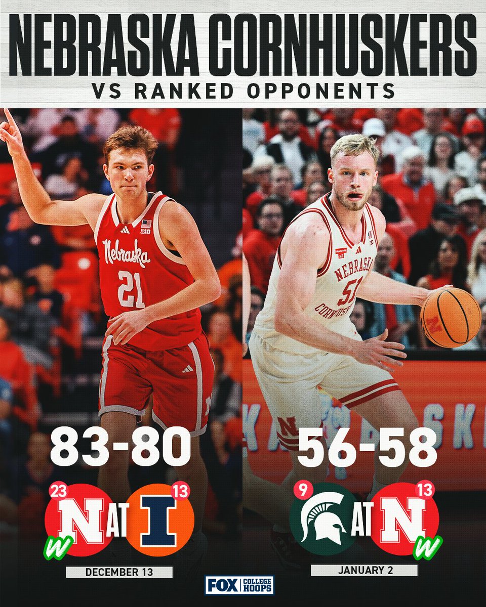 FOX College Hoops tweet media