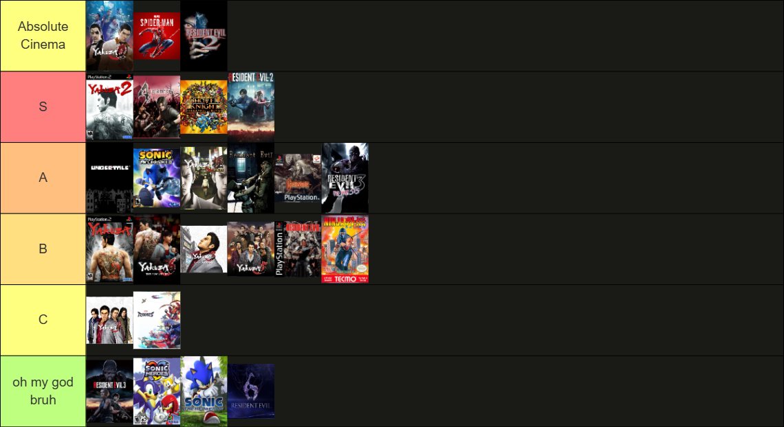 CleanFormal's tweet image. tier list of the games ive played in 2025