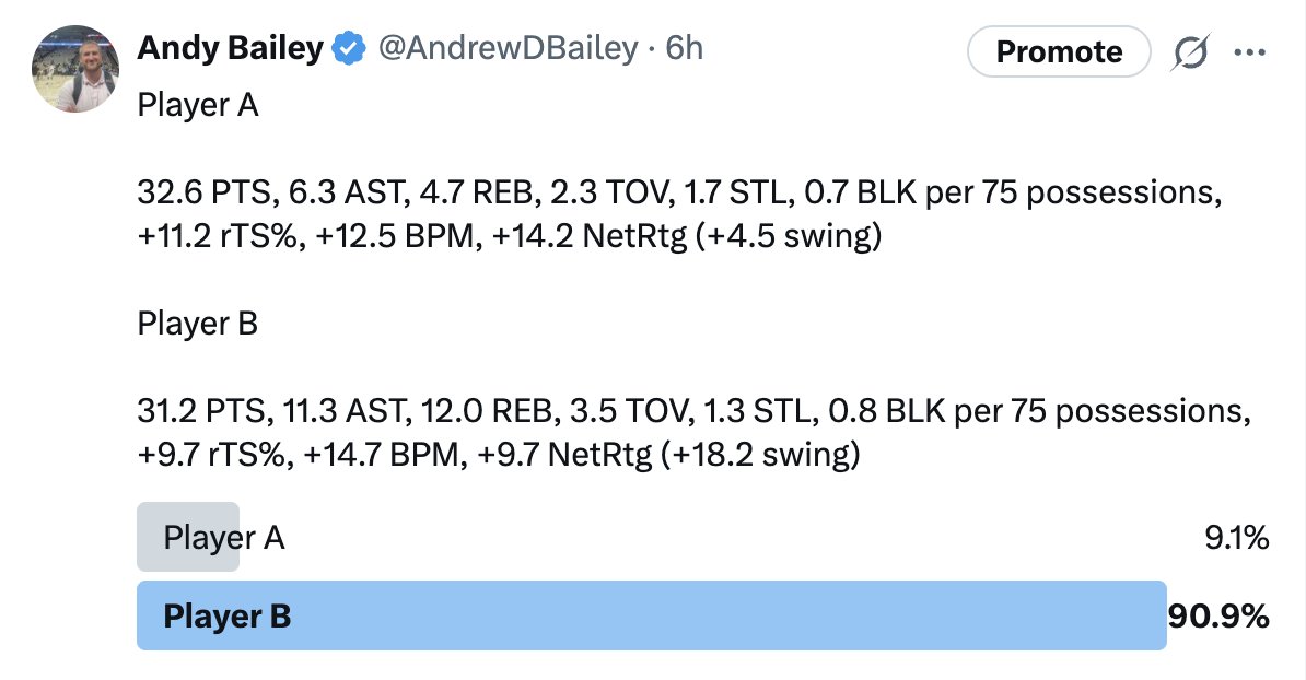 Andy Bailey tweet media