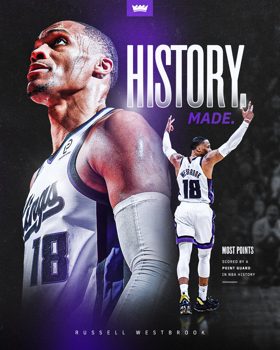 at the top 👑
Russell Westbrook now holds the most points by a point guard in NBA history.