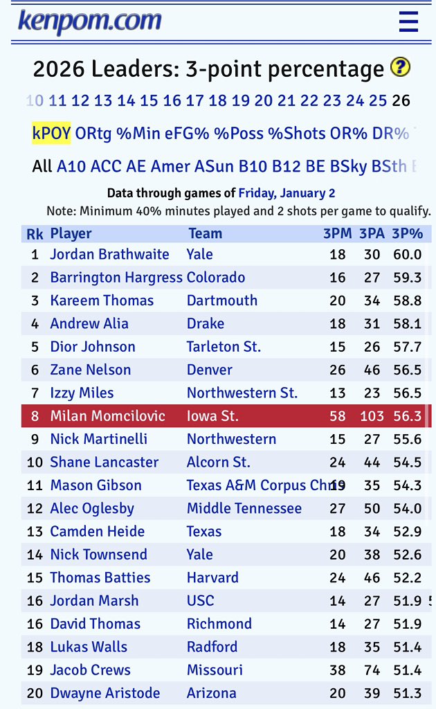 Alex Gookin tweet media