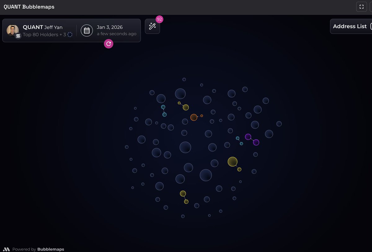 I found the next 100x - 10,000x+ trade, dyor, nfa

All eyes on $HYPE $PIPPIN $WHITEWHALE right now

$QUANT is next, <a href="/bubblemaps/">Bubblemaps</a> just got 100% cleared

$WHITEWHALE - top trader on Hyperliquid 50m mcap
$QUANT - founder of Hyperliquid 100k mcap

Join the movement <a href="/TheTrueQuant/">TheTrueQuant</a>