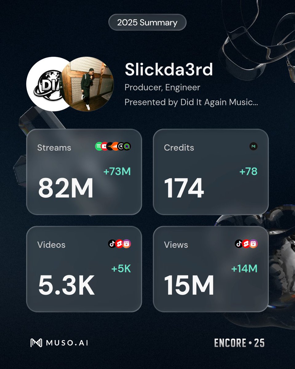 SlickDa3rd tweet media