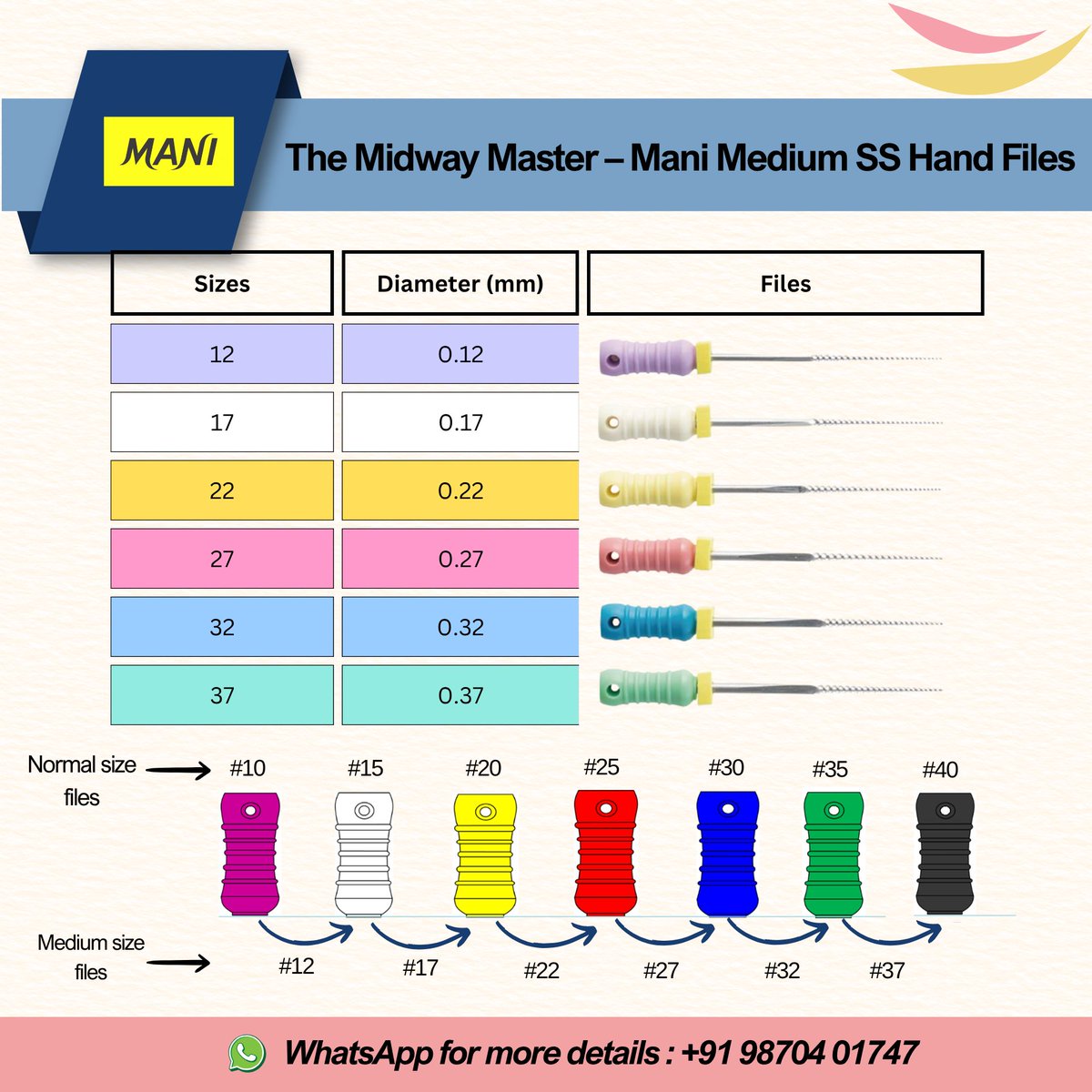 ManiMedicalInd's tweet photo. MANI Medium Hand Files are designed with an intermediate size in order to reduce the load on the file. This enables more efficient enlargement of a root canal.
#manidental #mani #handfiles #mediumfiles #endodontics #dentalinstruments #isostandards https://t.co/Fpe5bqPsFf