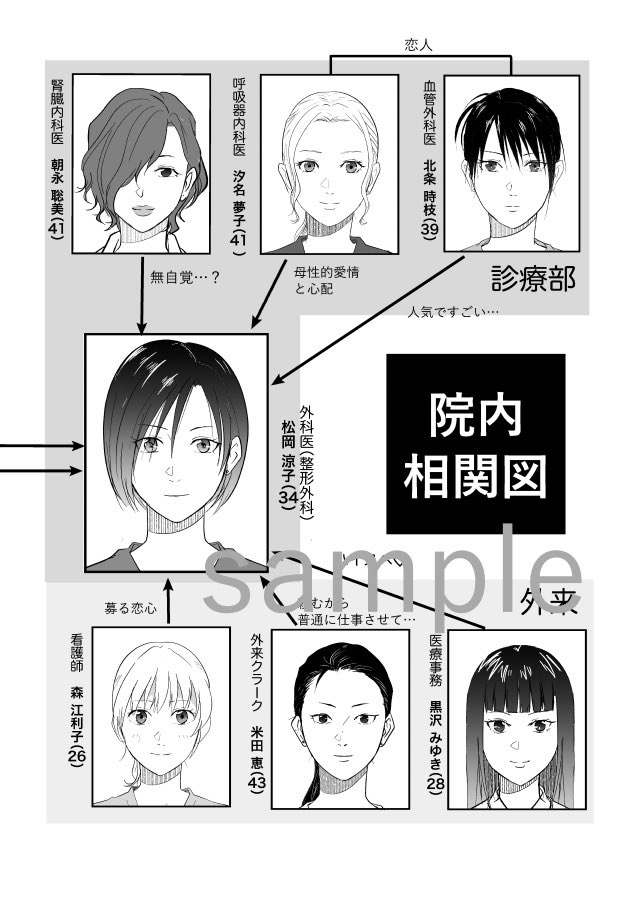 コミティア154で出させていただいた第一話&設定資料集がおかげさまで完売しました😭
お手にとっていただき、ありがとうございました。
再販希望がありましたら対応させていただきます! 