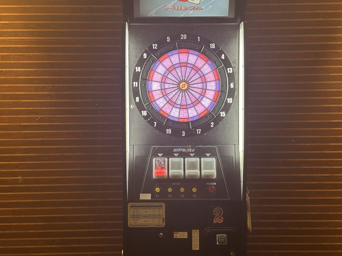 GunSmite's tweet image. 新年初投げ