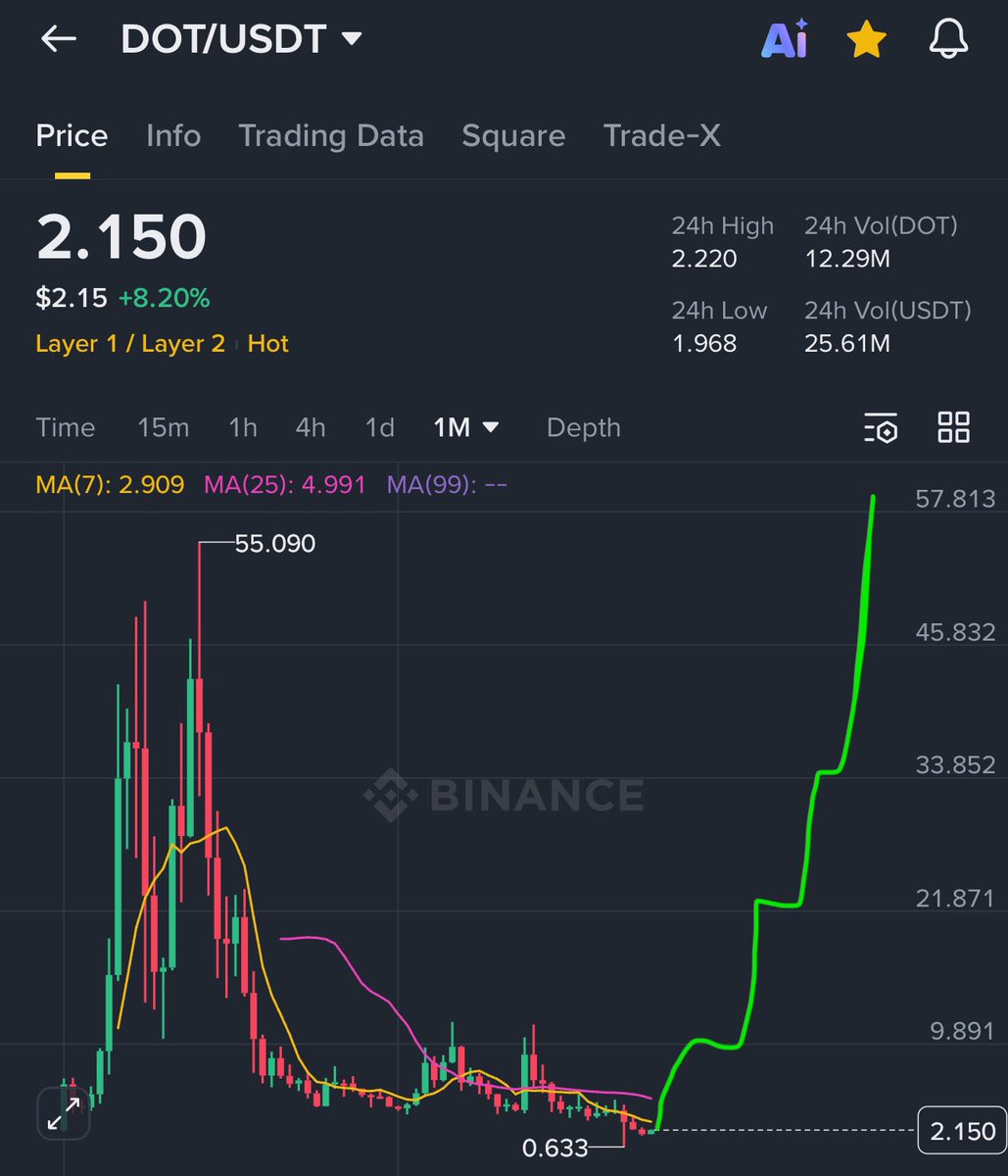 Reunir plataforma DUTT reviews confirmados mercado 2026.qoa