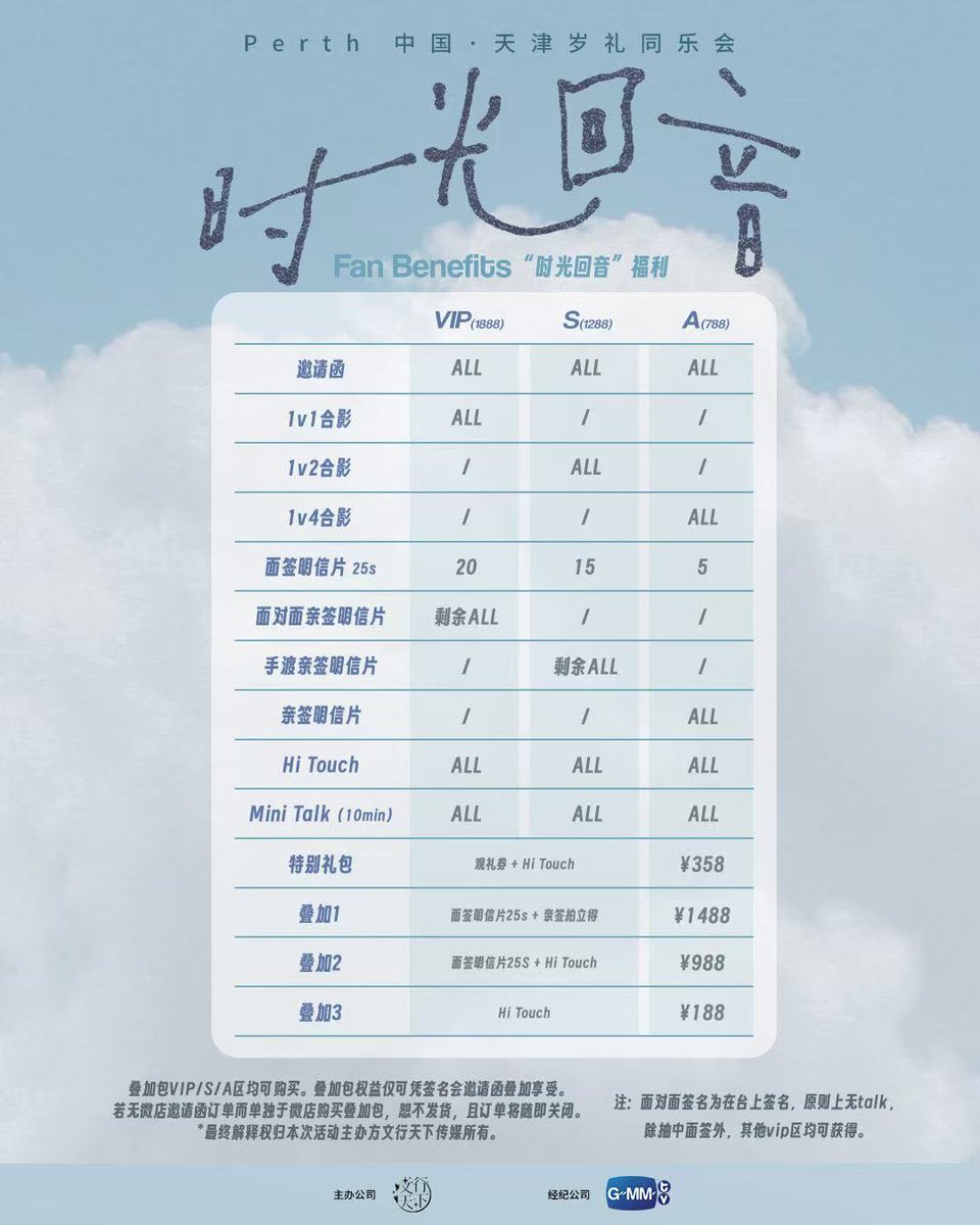 生辰落在三月的春
日月都比寻常温柔
快马加鞭，许少年一生恣意。
乐事少暇，福宁长久，最是自由。
我们总以为爱是盛大，其实爱会藏在被时光揉出的褶皱光影里。
“时光回音”——perth中国·天津岁礼签名会邀您赴约。
时间：2026.3.21
地点：中国·天津（非公开地址）
邀请函获取时间：2026.1.7 上午11:05