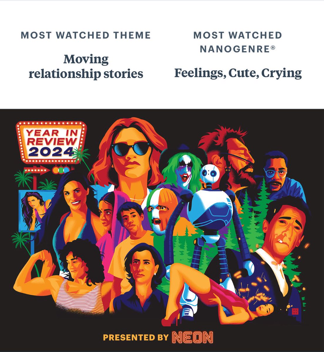 bluechaeges's tweet photo. Well, I guess I have one certain favorite genre. This is what my letterboxd said about me from 2022-2025 https://t.co/Ro5J1JTUv0