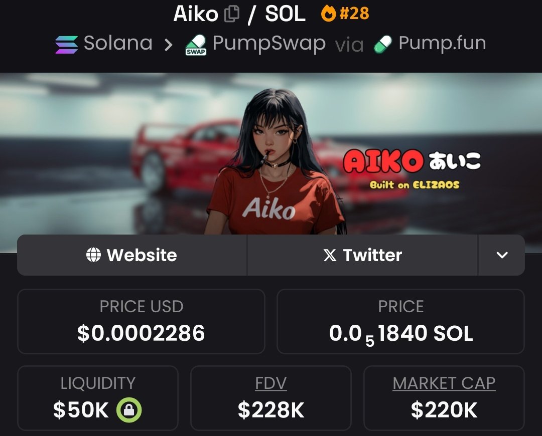 $AIKO just delivered a 4.68x gain 🚀
Caught first in my private TG 📍 — timing beats luck every time.
Early access = real alpha 💸
Don’t miss the next call. Join the private TG now!
#Solana #AlphaCalls