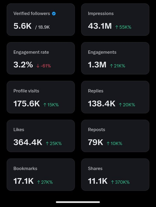 Comet tweet media