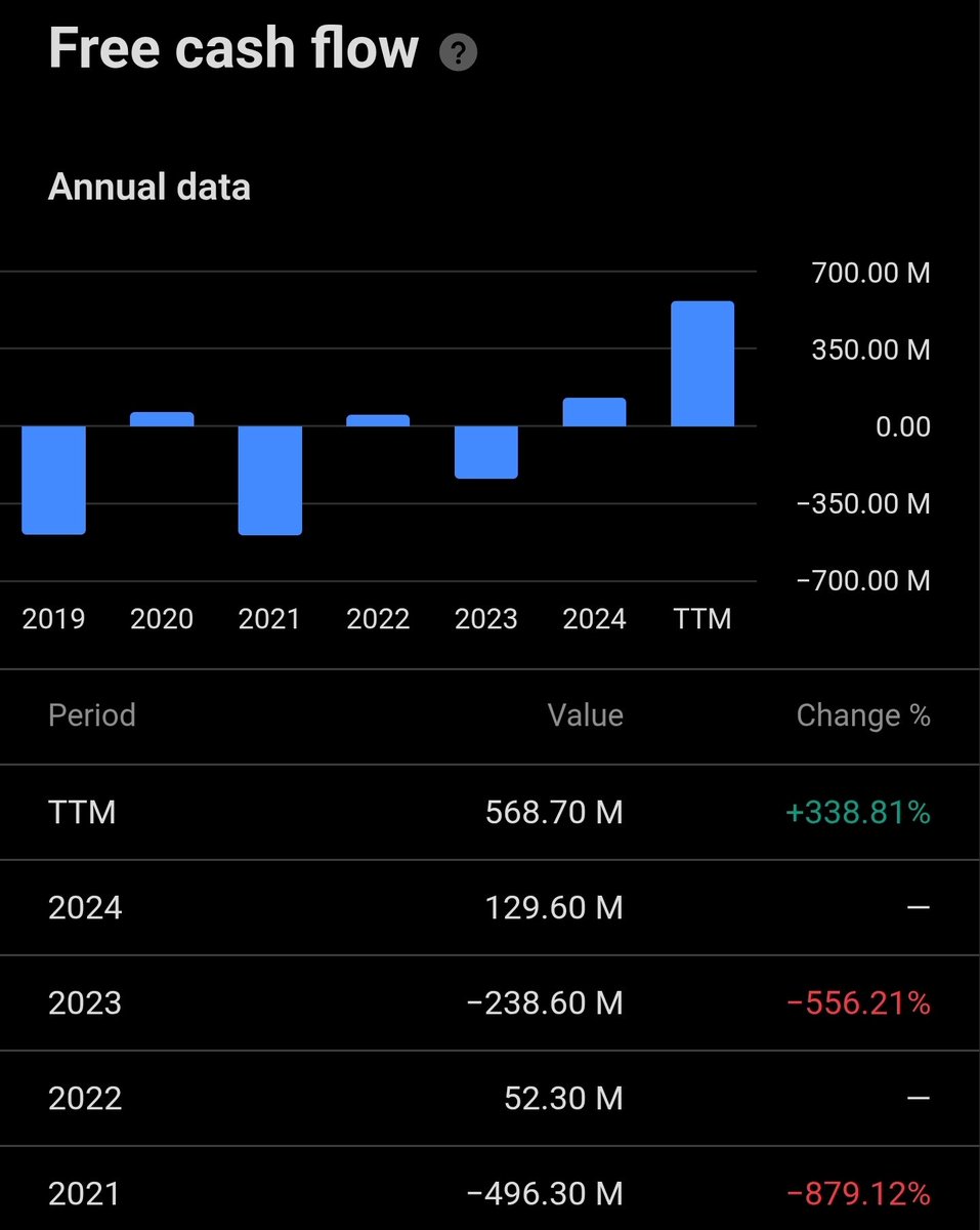 Wen Moon Capital tweet media
