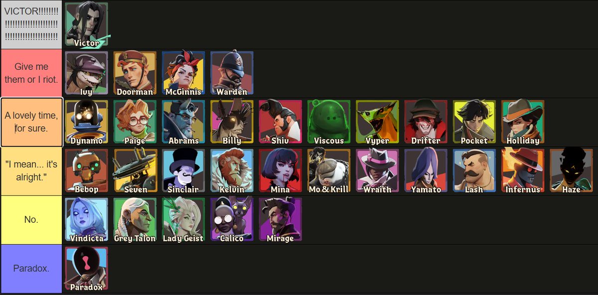 Ya know, since I did the Christmas Event I should have done something similar as well. 
Very eye opening to the fact I can't aim.