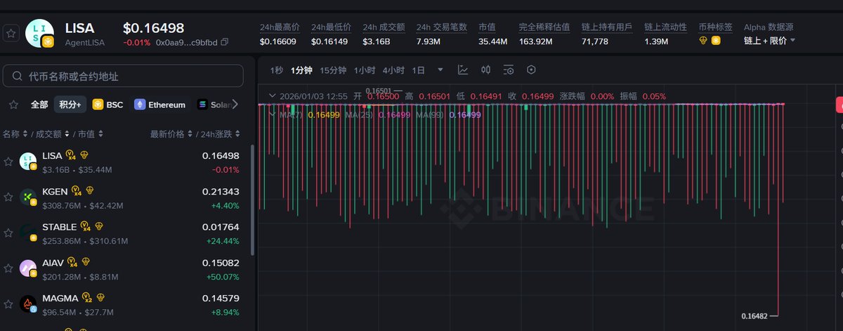 加密麦克 tweet media
