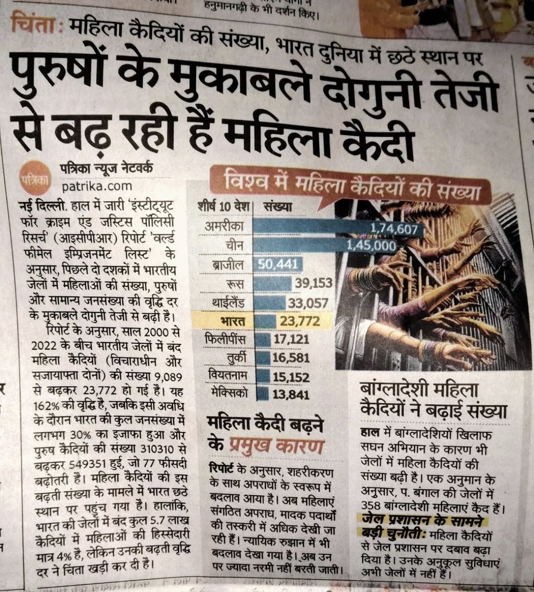 AdVikashP206121's tweet photo. @hemantkumarnews कानून, नारी के आगे बौना साबित होता है!
यदि यही अपराध किसी पुरुष_पुलिस वाले ने किसी महिला के किया होता तो अब तक उस पर कार्यवाही हो चुकी होती।
लेकिन महिला है तो सब छूट दे रखी?
इसीलिए आज नारी निरंकुश हो चुकी!
#Gender_Equality ? https://t.co/AzLgDlLXGn