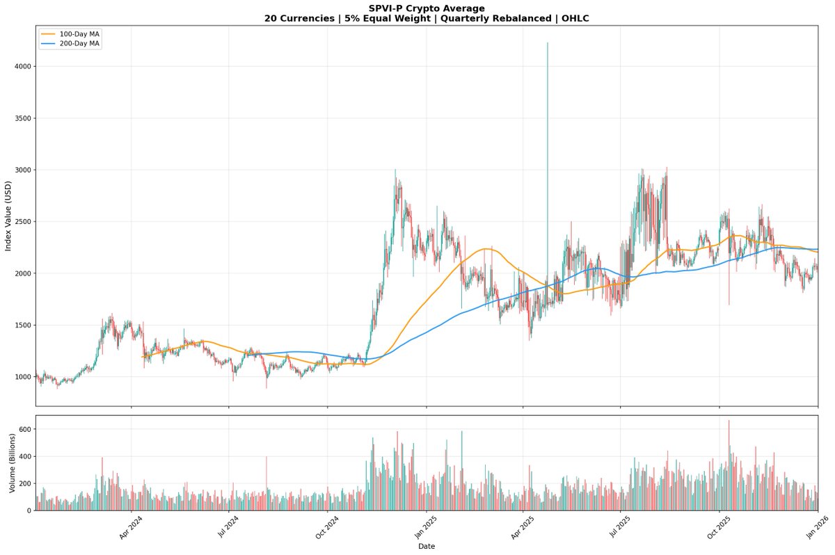 AEREDIUM tweet media