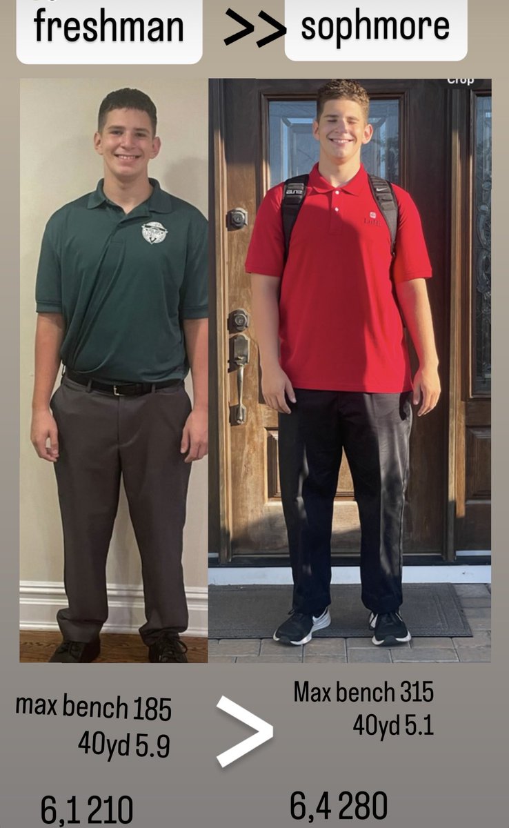 The difference a year makes. 📈
Growth don’t lie.

Freshman ➡️ Sophomore
6’1 210 ➡️ 6’4 280
185 bench ➡️ 315
5.9 ➡️ 5.1
Proof that work + time = results. Still just getting started.
<a href="/CoachWest5/">CoachWest</a> <a href="/DBP_Cobb/">dbp_cobb</a> <a href="/Somerled10/">Somerled</a> <a href="/LuHiFootball/">LuHi Football</a> <a href="/creno7/">Chris Reno</a> <a href="/CoachDennisIMG/">Coach Chris Dennis</a>