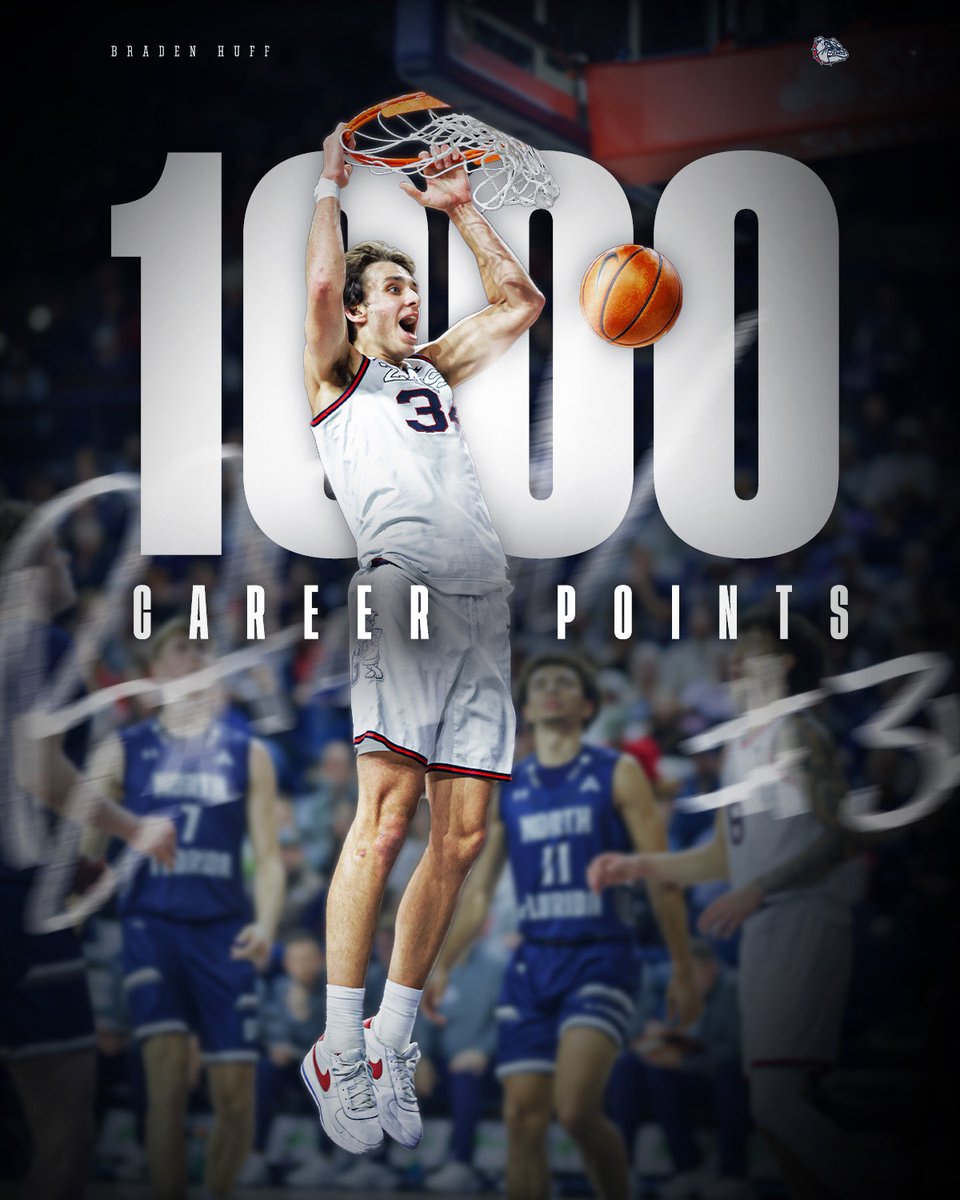 Gonzaga Basketball tweet media