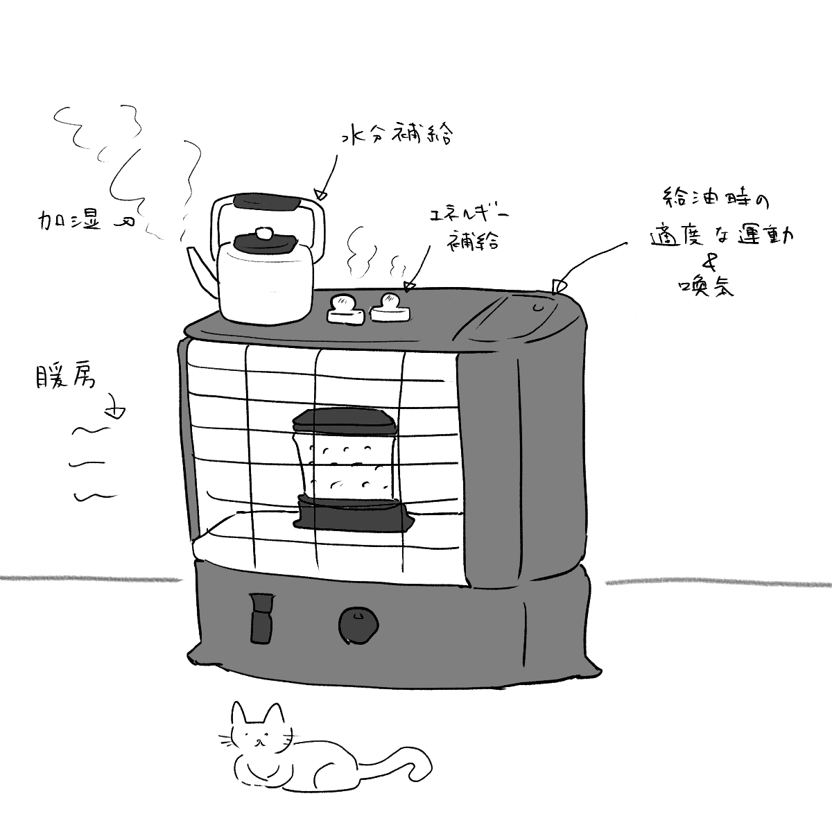 オブジェ 題名「12月のストーブ」 昔定番だった石油ｽﾄｰﾌﾞのこの光景、今思えば冬の完全無欠ﾓｰﾄﾞだったな