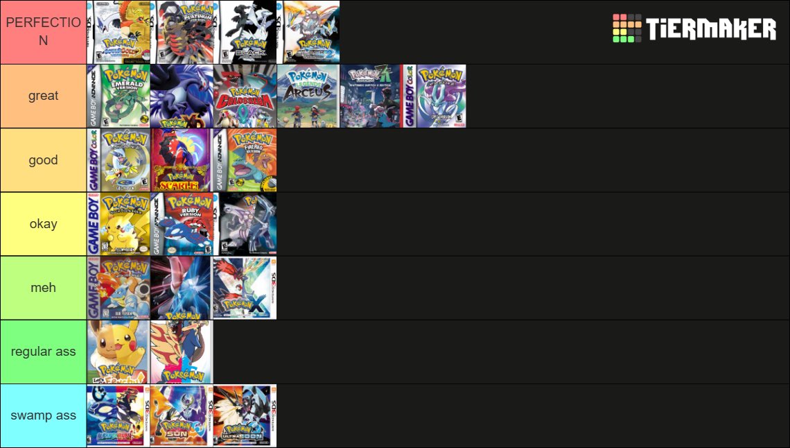 TrainerJori's tweet photo. This is the only correct ranking. https://t.co/5UdZ5Idc9T