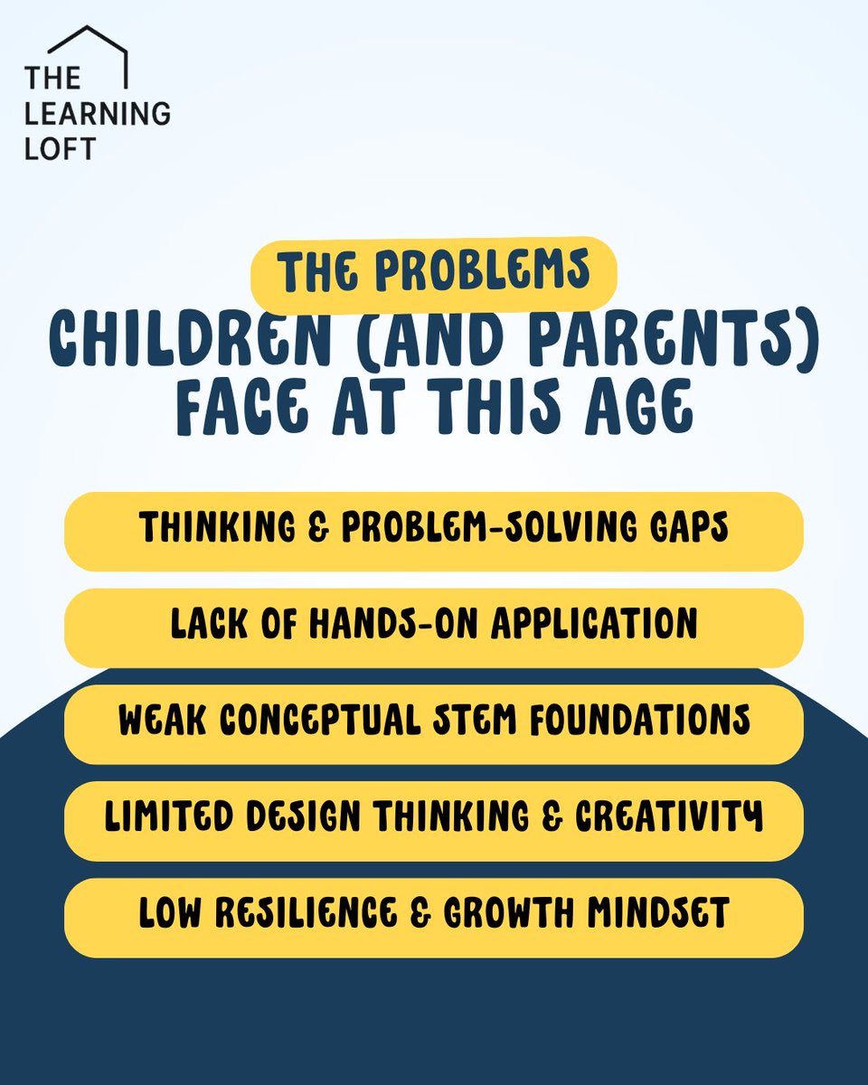Learning Loft (@learningloft_) / Posts / X