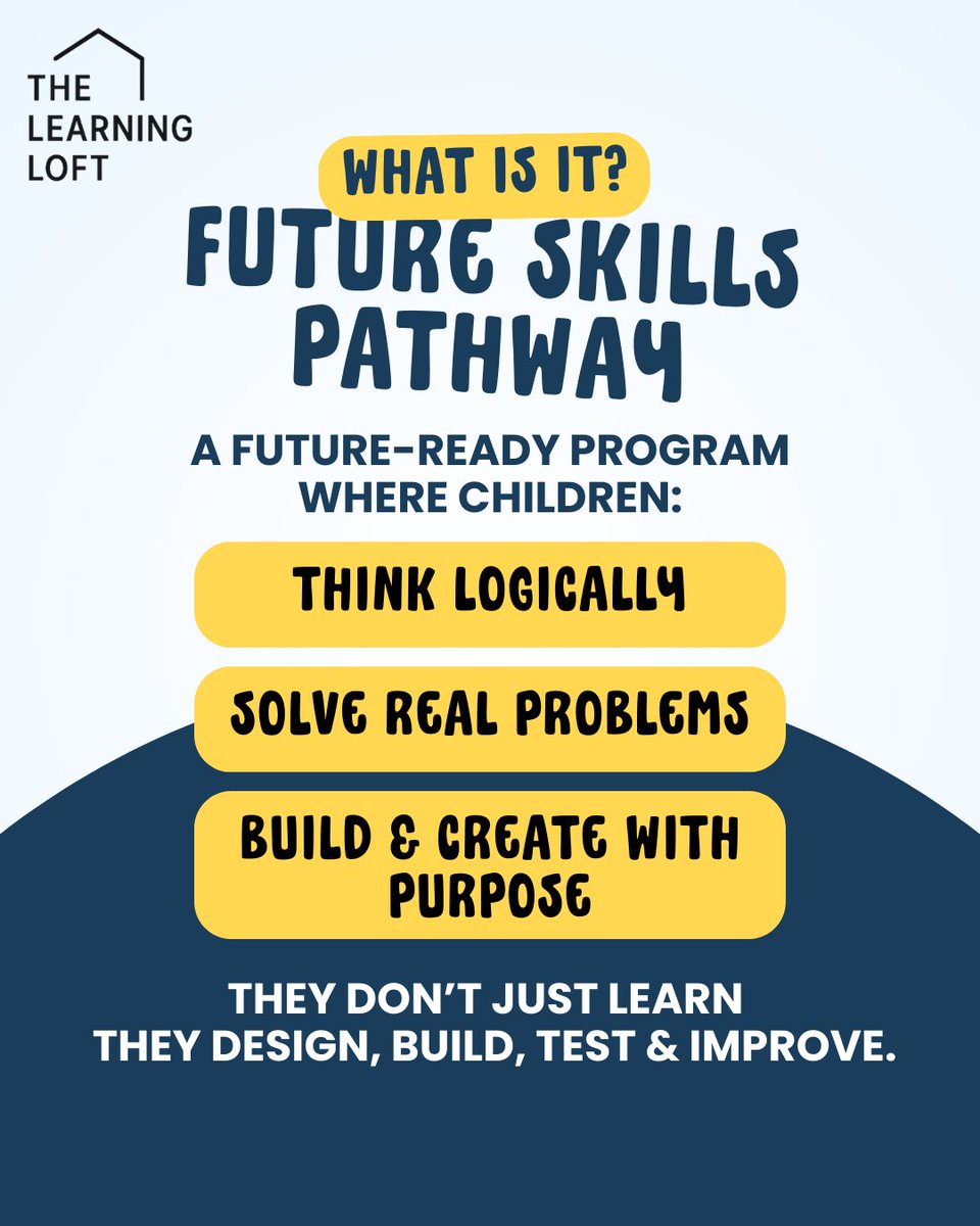 Learning Loft (@learningloft_) / Posts / X