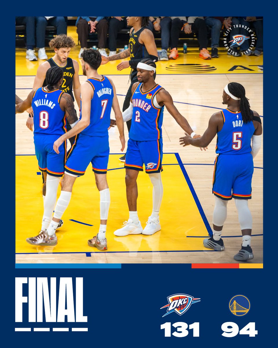 okcthunder's tweet image. Starting the new year the right way 🫡