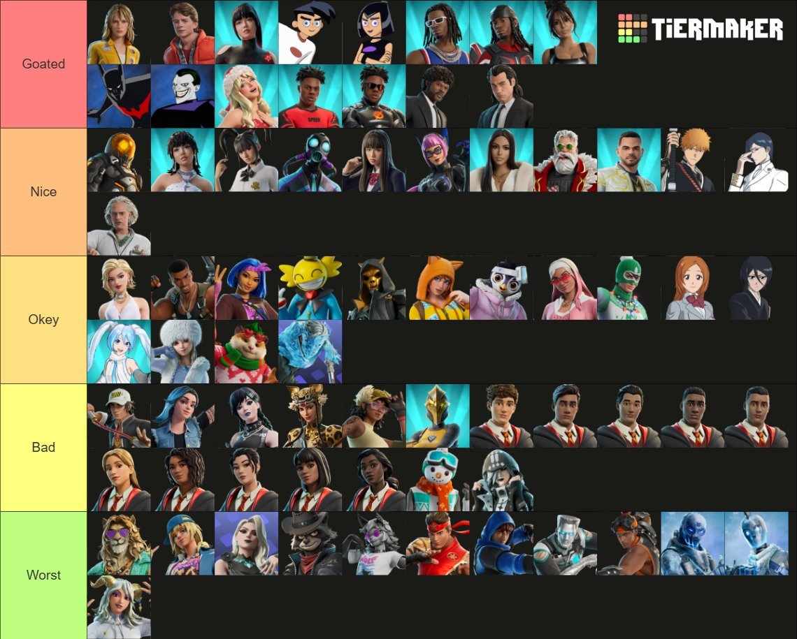Fortnite Chapter 7 Season 1 Skins Tierlist (good takes)