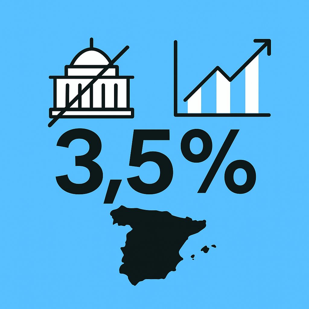 💡#Économie : Espagne 3,5 % de croissance 🇪🇸, France 1,2 % 🇫🇷… sans budget voté depuis deux ans ! Et si moins d’État signifiait plus d’efficacité économique ? (Source : Banque mondiale) #PolitiqueÉco