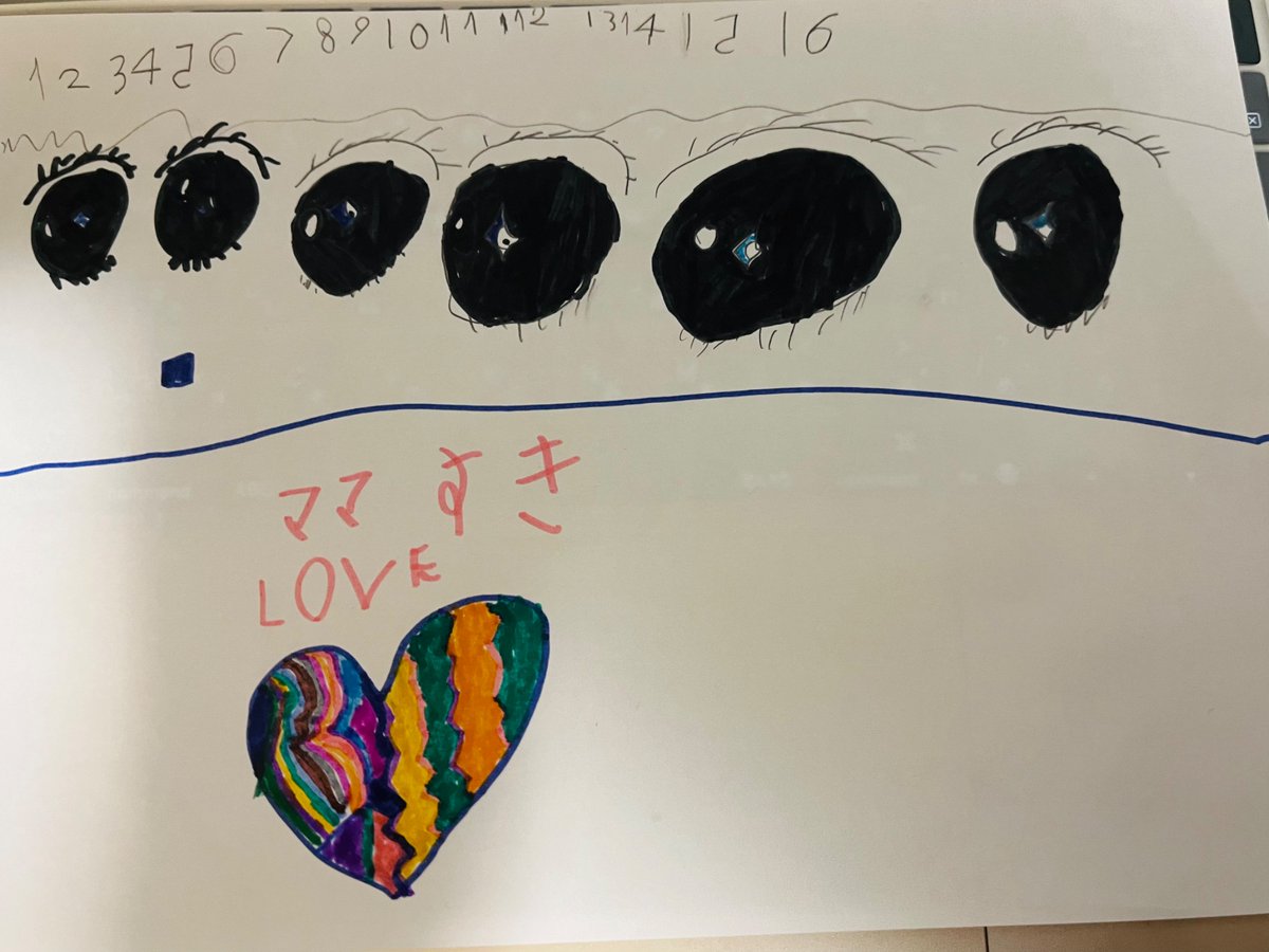 きなこKинако (@minestrone1013) / Posts / X