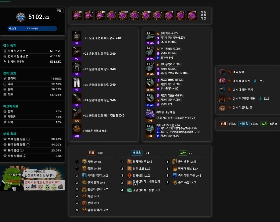 세르카 드가보자