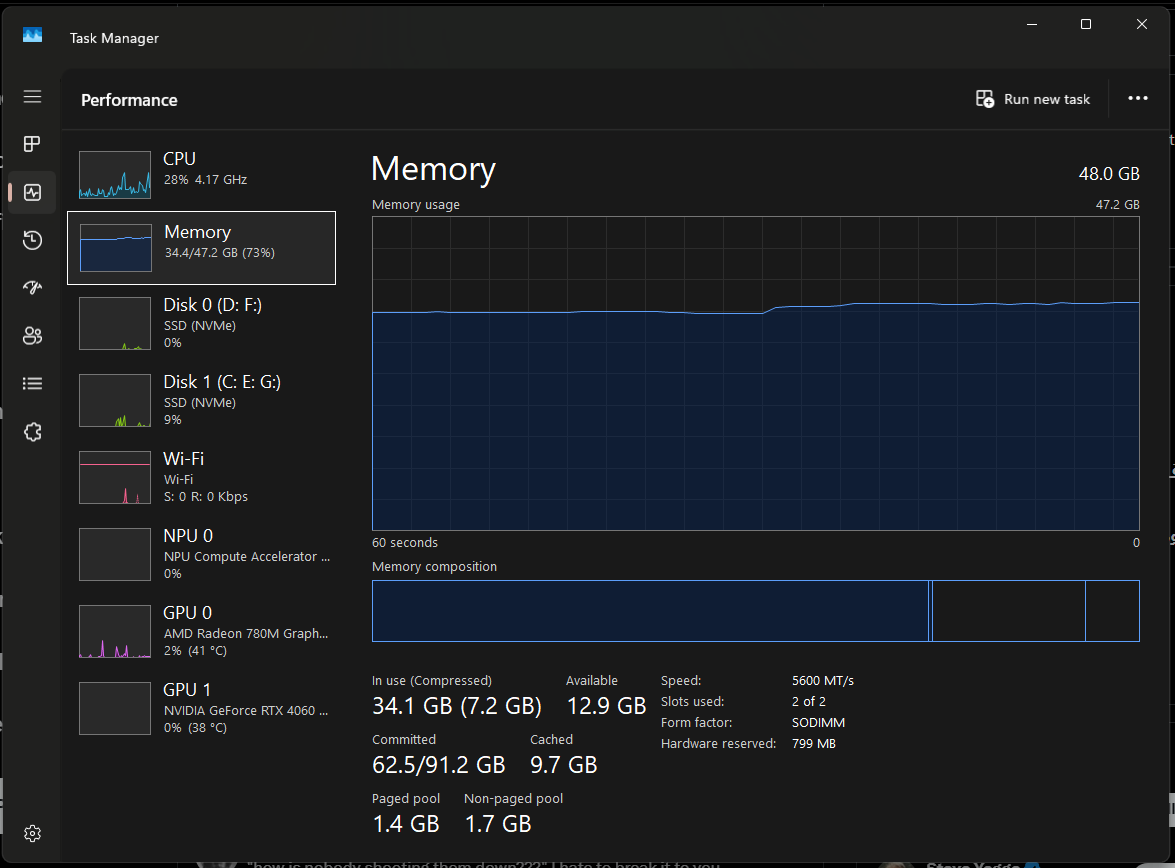 I have like 10GB worth of app memory active yet Windows 11 is taking 34GB out of 48GB, where's that 24GB going?????!!