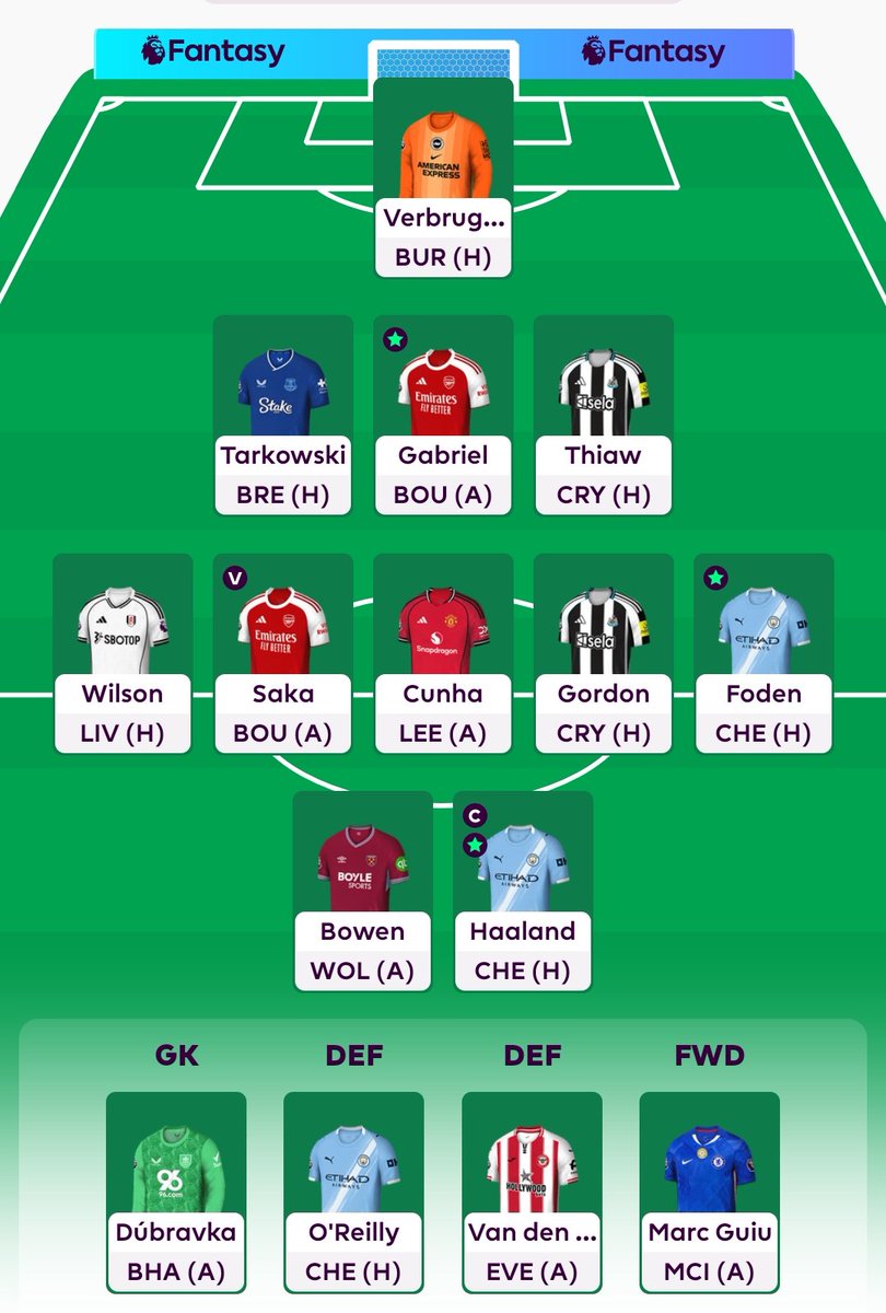 FplMagnifico's tweet photo. GW20🔒
2 FT remaining 
0 ITB
Good luck everyone ✌️ https://t.co/ff9iuTDb2z