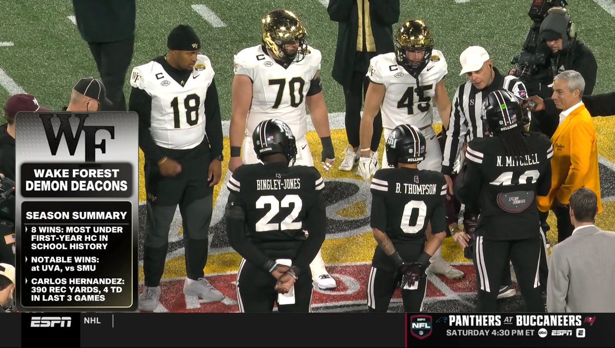 Wake Forest vs Mississippi State Football January 2, 2026 Duke's Mayo Bowl Full Game Replay
nfl-video.com/wake-forest-vs…