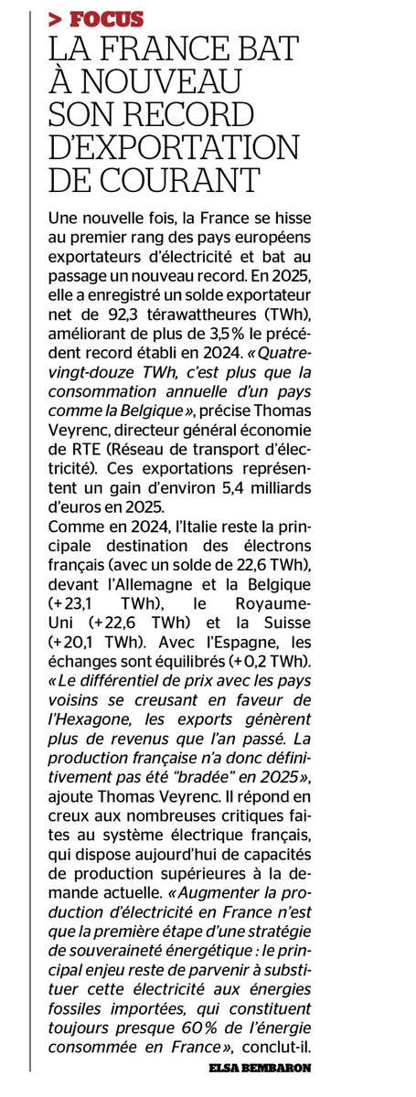 🔹 On continue les bonnes nouvelles du début d’année : la France bat à nouveau son record d’exportation d’électricité en 2025.

Souveraineté énergétique retrouvée.
Compétitivité renforcée.
Leadership européen assumé.

— Merci <a href="/EmmanuelMacron/">Emmanuel Macron</a> ! 🇫🇷🇪🇺