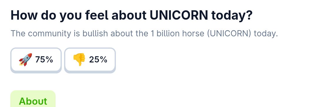 We're listed on <a href="/coingecko/">CoinGecko</a> 🥳

💰 CoinGecko $unicorn Giveaway:

2 winners 0.5 sol:
- like/rt
- visit coingecko.com/en/coins/the-1…
- add ⭐ and hit the 🚀 
- comment proof

Ends in 10h ⏰