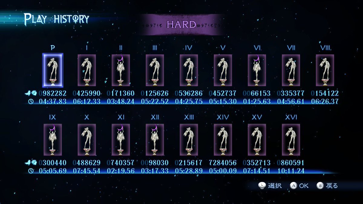 Spring61165014's tweet image. べよねた2クリアしました
動画で見てもらったら分かる通り処理落ちも無くヌルヌル動いていて、スペックの都合上発揮できなかったWiiU、Switchの差が分かるぐらいこれが本来のハイスピードアクションの姿だと思います
↓