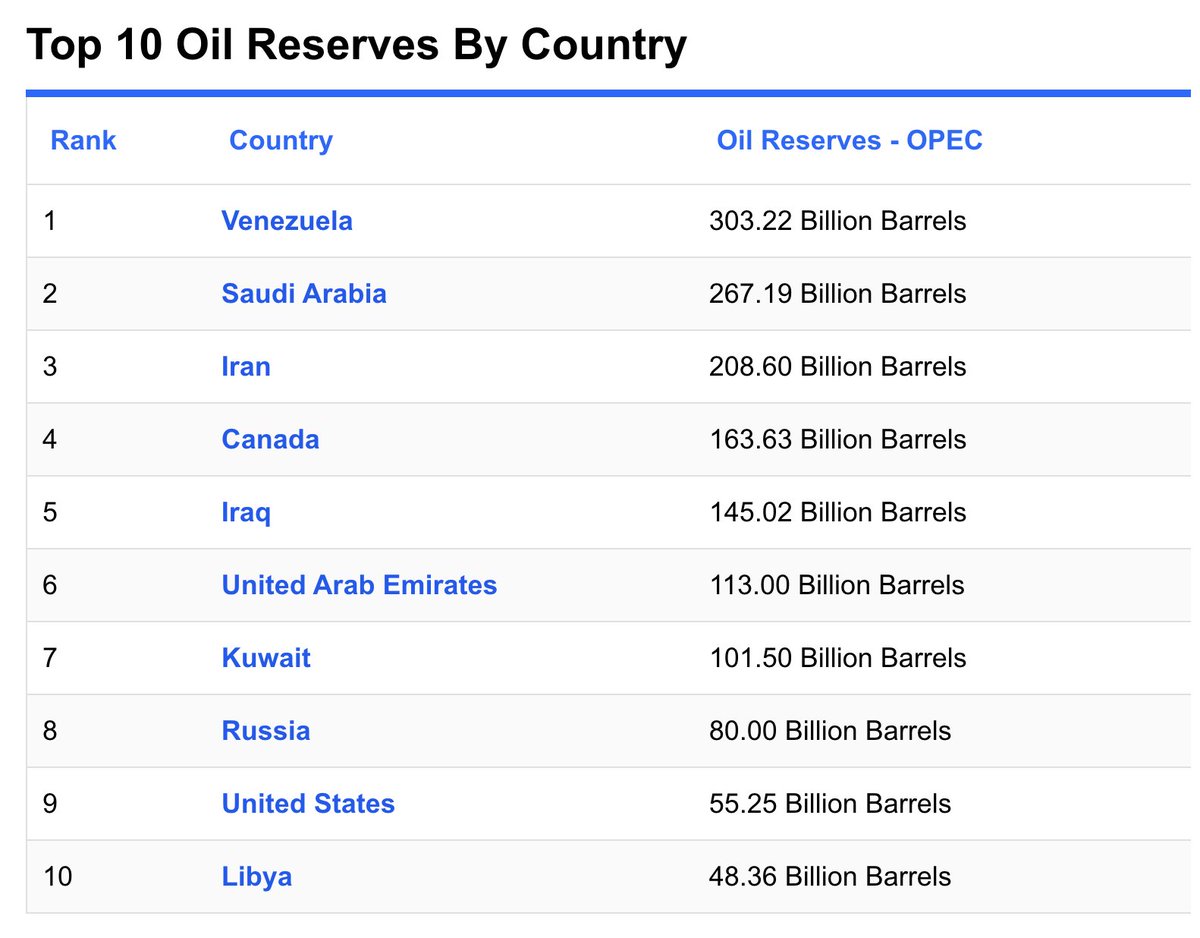 Caitlin Johnstone (@caitoz) on Twitter photo 