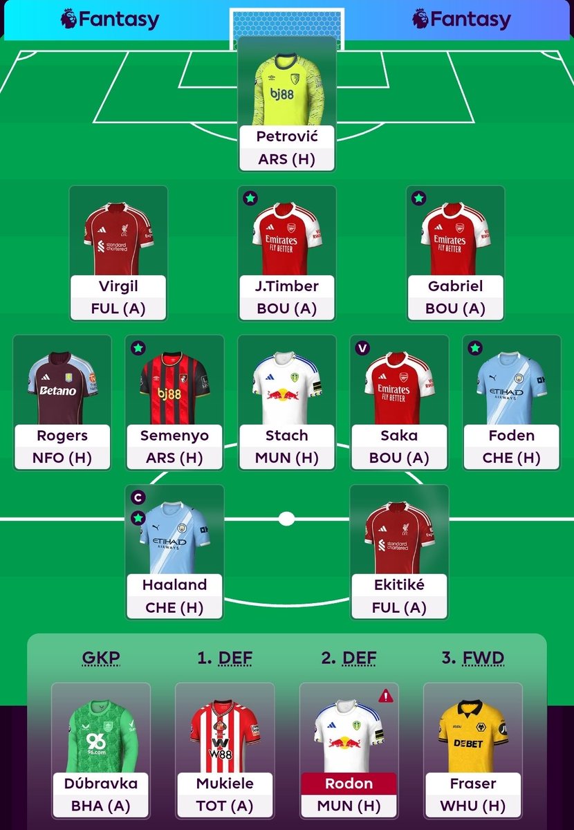 Nir Schachter tweet media