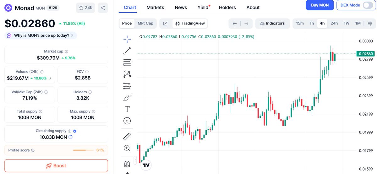 Alex ⨀ tweet media