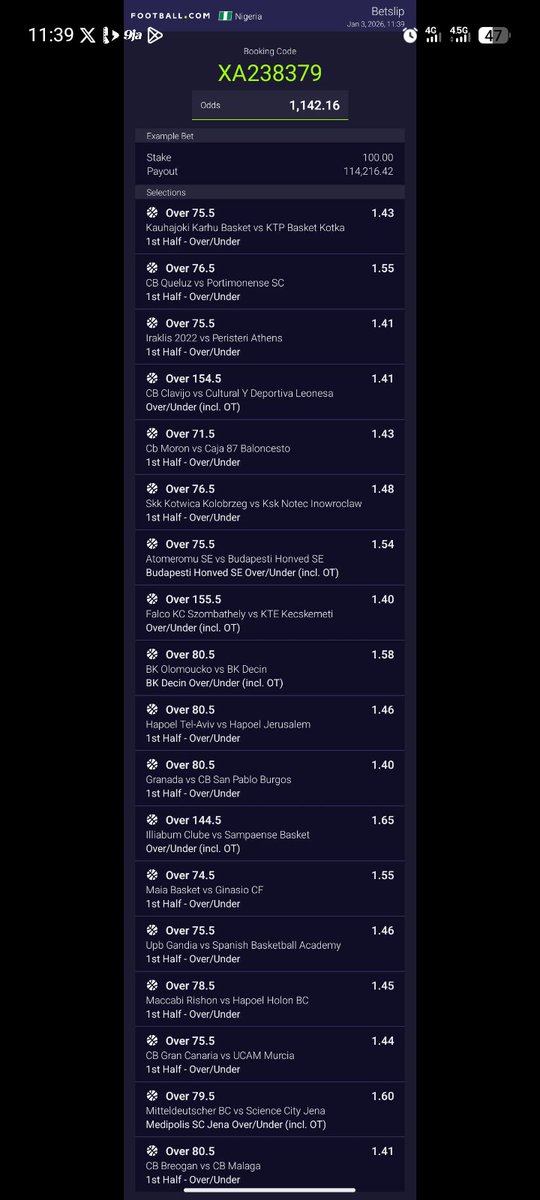 XA238379
First mega odd of the year
Someone ease help me convert to sporty 🙏👍