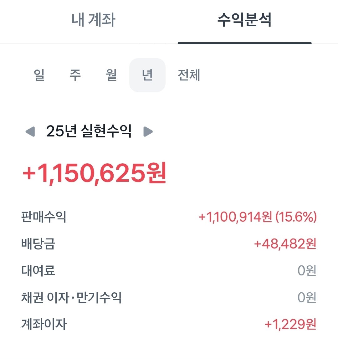 NUMOCOINミ☆𝑁𝑈𝑀𝑂𝑅𝑂.𝐼𝑂☆彡코인베이스 BTC.xly