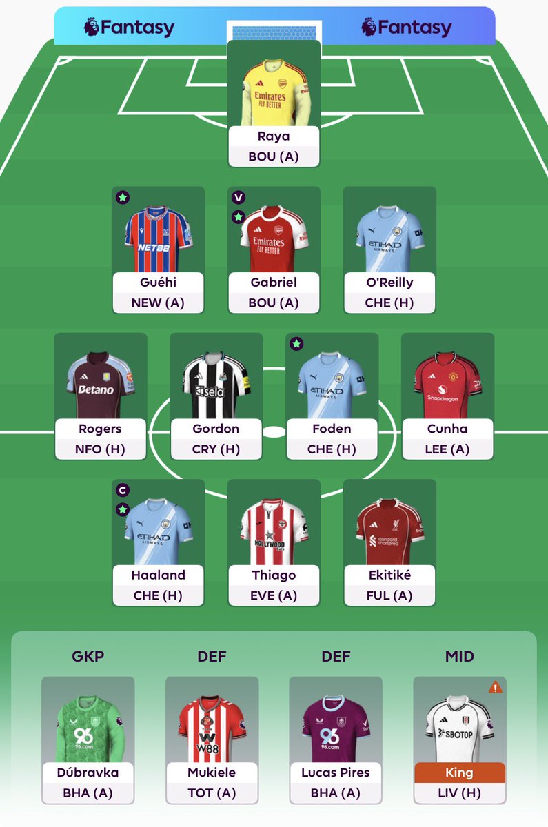 GW20🔒 ✅

• C erling 🤖
• OR: 670k 🌍 
• Semenyo ♻️ Rogers

Snad jsou tu ještě hráči, co nemají big Gabiho a dostanu se trochu nahoru

#FPLcommunity #GW20 #FPL #LFG