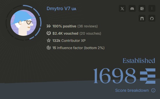 GM, CT☕️

Another week on <a href="/ethos_network/">Ethos</a> has passed. Here's a quick report:

Score: 1698 - almost 1700...
Rank: 1061 - stands still...

Keep moving...

Happy weekends, everyone. Spend them with your family.