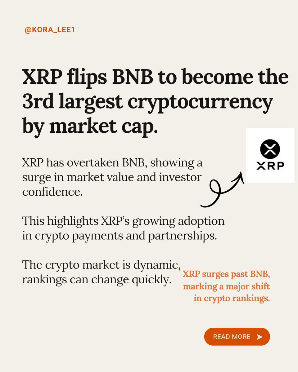 XRP jumps to 3rd place! 🚀 17 years ago, Bitcoin was born 💥 US debt hits  $38.5T 💸 BREAKING: US captures Maduro 🇺🇸🇻🇪 #XRP #Bitcoin #BTC #Crypto  #Altcoins #Finance #BreakingNews #Blockchain #CryptoVibes
