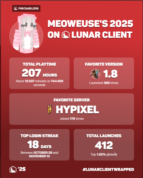 aurorexd123's tweet image. #wrapped2025